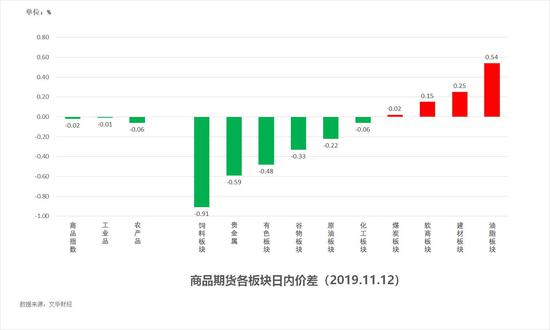 长乐坊娱乐场安卓版_可恶!给孩子上课的,竟是名瘾君子!杭州某幼儿艺术培训机构老师因吸毒被抓