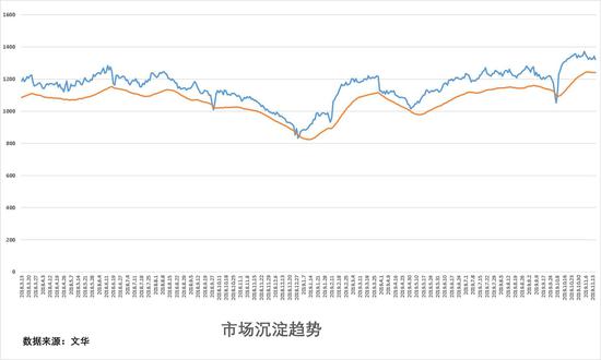 「首尔coex赌场」腾讯暂停更新