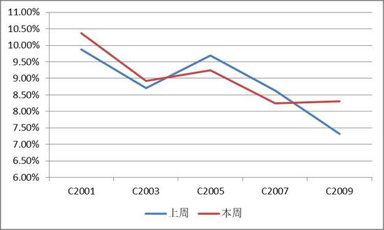 索罗门官网 龙城街道妇女干部集体“充电”,看看她们都学习了些啥