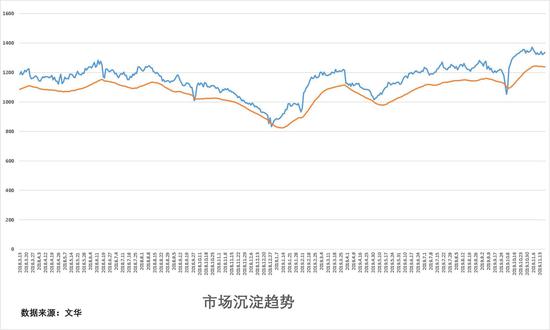 「全民彩票支付方式」华为首次发布整体计算战略 并推出全球最快AI训练集群Atlas 900