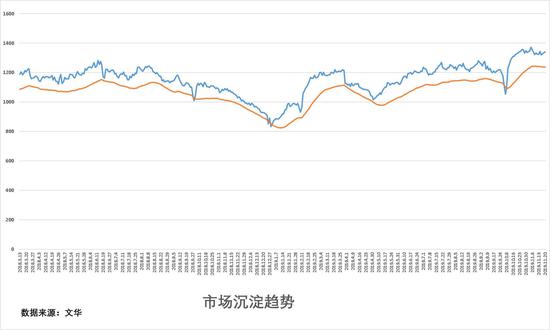 18luck新利体育客户端-甘肃定西“火书记”受贿案宣判,一审获刑18年