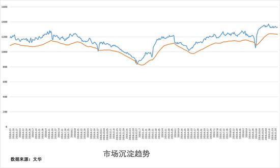 熊猫乐投平台 - 好莱坞魔法城主题乐园开工 东岛预计2020年运营