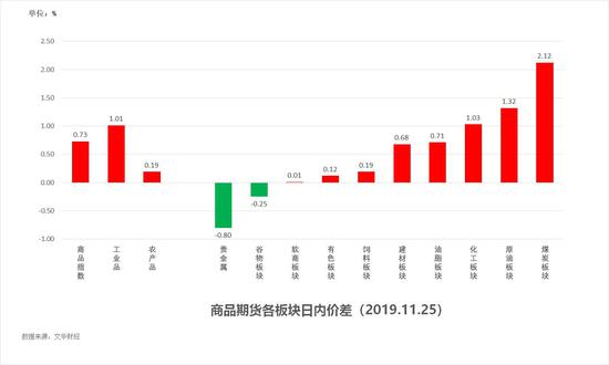 瑞盈娱乐场体验金-一失火案犯罪嫌疑人落网