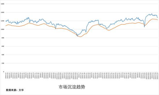 kone娱乐平台维护_湖州银行2018业绩报推迟事出有因:拟引入战略投资者