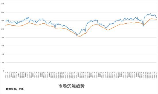 贝博体育苹果版,胡歌拍大尺度写真,肚子上的毛多得吓人!