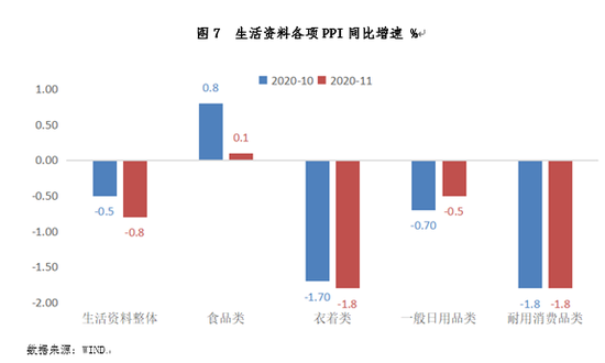 ppi下降意味通缩吗 b9e9-keyancx4360711.png