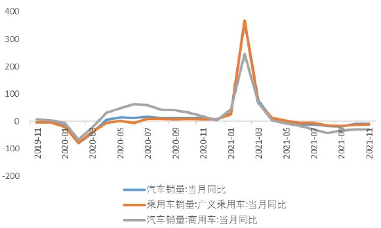 华安期货：海外货币政策加速 铜价下行