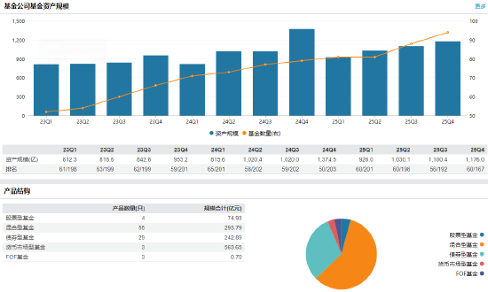 信达澳亚基金完成董事会换届,新一届核心团队亮相:董事长唐伦飞、副董事长李泉、总经理方敬