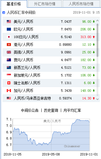3m备用网址,为什么资管新规要推迟公布?