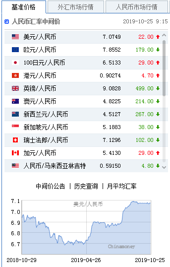 火狐娱乐平台网址大全·这一国家浑水摸鱼得到中国军工技术大挣外汇,如今故伎重演被拒绝