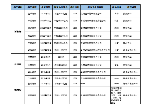 官方澳门在线娱乐开户·短路三分钟 | 比起线上剁手,Z世代更愿意去实体购物?