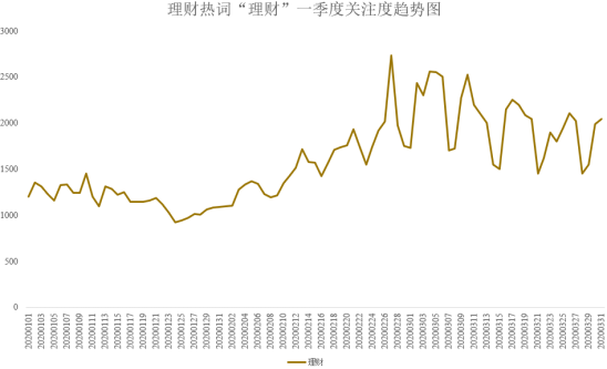 理词打一成语是什么_什么词是成语