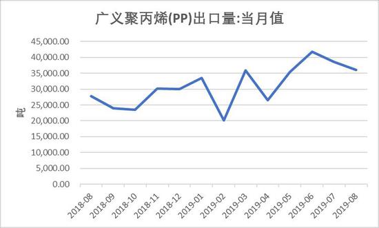 龍8国际娱乐官方网站,员工打车企业买单,软性福利创新又走心