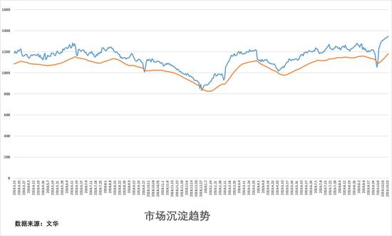 金凤娱乐导航_最惨买房人:烂尾楼22年没交房