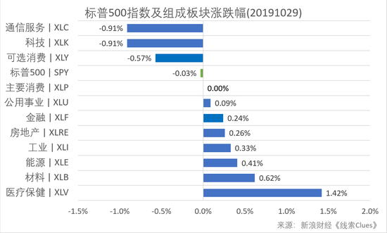 澳门老百汇4001下载-技术分析:欧元/美元、英镑/美元、现货黄金走势预测