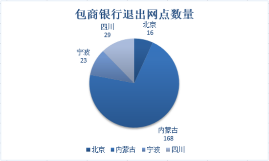 统计时间：2020年1月1日至5月14日