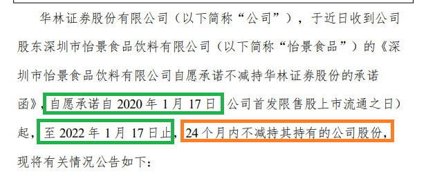 来源:华林证券公告