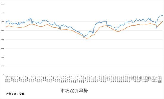 「可兑换现金的赌博游戏」北京国安公开训练亮点多 克里梅茨上演金鸡独立