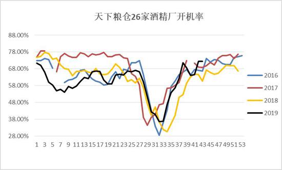 亿万先生苹果手机版|25万左右能力全面、配置丰富的大块头SUV推荐