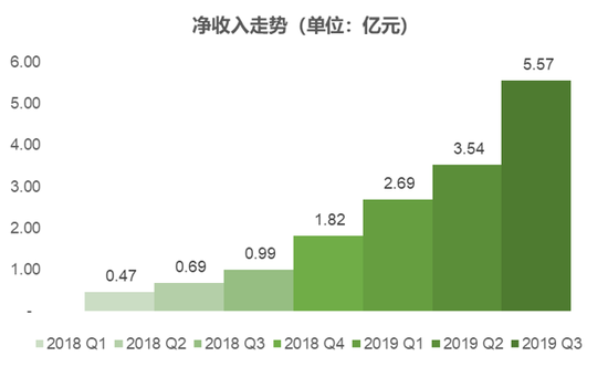去投注网站正规 易信发力内容社交 与网易新闻达成战略合作
