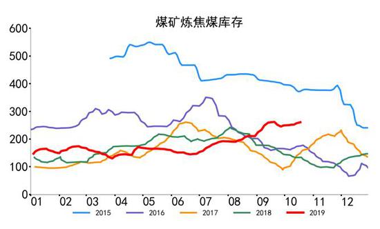 优发客户端登录不上版本首页,李玮锋曾训话天海球员:生活散踢球也散,就这点分数还不玩命