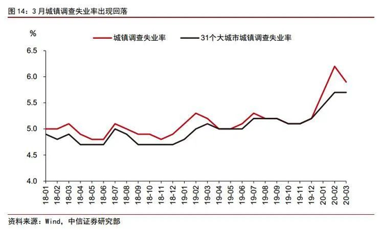 东莞为什么gdp才这么一点_受重大项目拉动 东莞GDP数据反转(3)