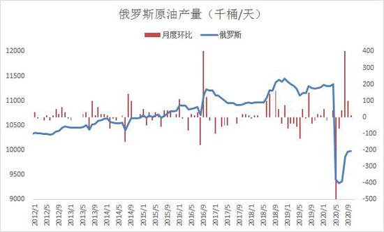 国际油价实时行情最新 7b94-ketnnaq8045586.jpg