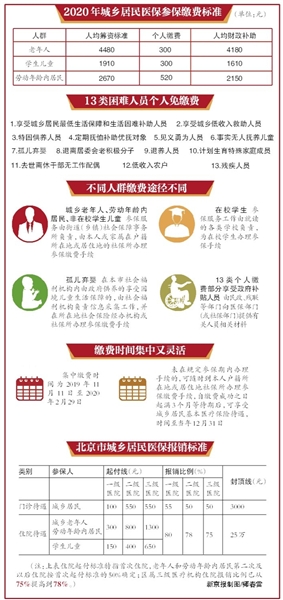 澳门金沙城喜来登电话号码 - 春天就爱吃饺子,饺子馅里加点它,好吃助消化,一周三次吃不够