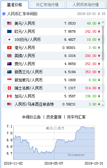 fag官网·中国海军2035年有多么强大?超级豪华的配置令美国都难以想象