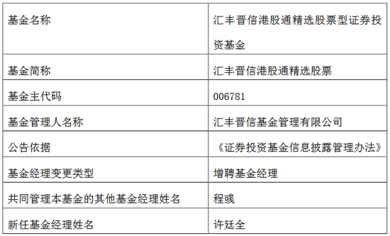 汇丰晋信港股通精选股票公告