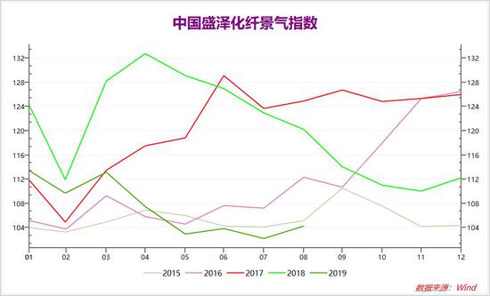 亚洲城贵宾站 联想控股董事长柳传志辞职 仍是最大股东