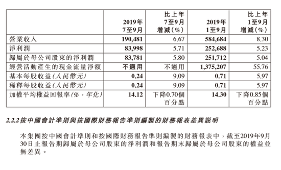 赌场发牌的人叫什么意思·私家车借给他人:四种情况车主需承担法律责任!