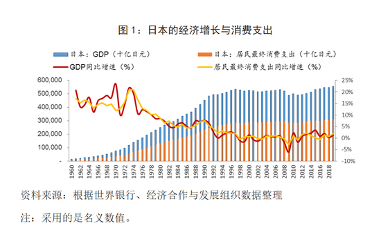 大正日本人口_日本大正时期服饰
