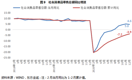 广丰2020年底gdp_万亿俱乐部 将稳定5年,10年后风云再起 陈经(2)