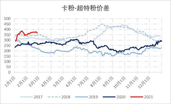 铜山口矿gdp_昨日国内钢价稳中下跌 2019前三季度GDP同比增长6.2(3)