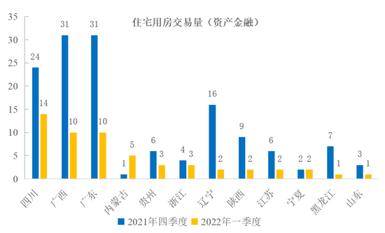 图12