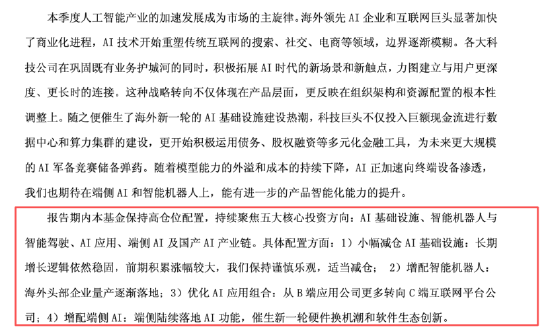 数据来源:基金公告