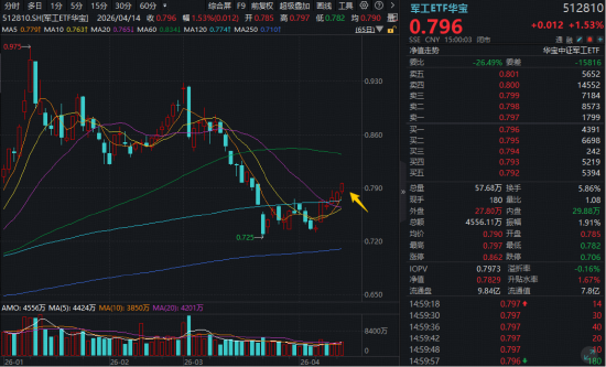 如何轻松涨到1000快手粉丝？揭秘实用技巧！
