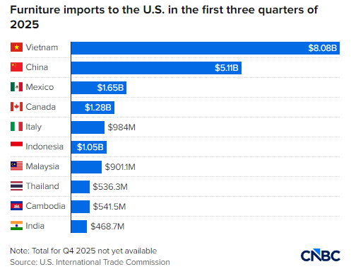 空间说说赞自助下单,轻松提升人气的秘诀?