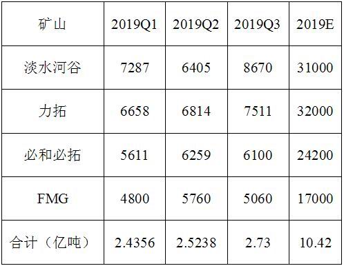 博世界注册网址-想当空军飞行员的少年们,2019年招生开始啦!快来看今年的报考条件
