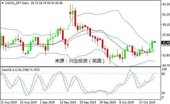 乐天堂登录首页 - 我县第二轮农村危房治理改造全面推进