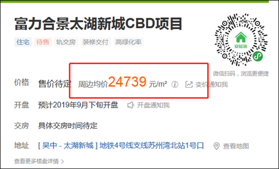 金融街31亿竟得苏州地块 高楼面价拿地利润空间承压