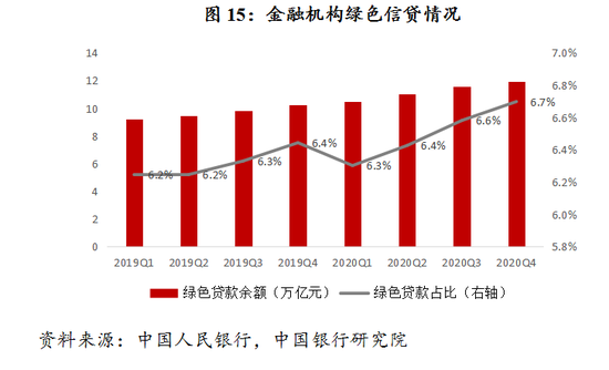 抓项目 壮大经济总量_经济全球化(3)