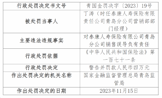 泰康人寿青岛分公司因强制搭售等被罚43万 11名相关负责人被警告