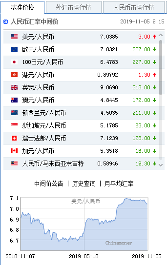 帝豪娱乐澳门 霍尼韦尔中国换帅之后:一切要围绕速度