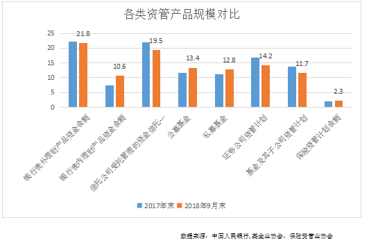 2019 银行利润排行_2019银行理财收益率排行榜出炉,有你买的那一款吗