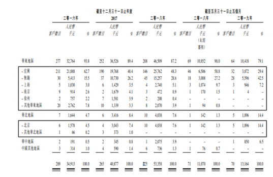 赌钱诈金花软件哪个好用,法拍还敢玩花样,750万保证金别要了