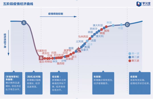 大洋洲gdp_大洋洲地图(3)