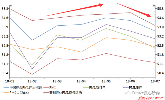 一季度gdp实际增速_法巴 中国经济增速落后美国了(2)