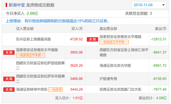 罗马线上娱乐平台网站 巴恩斯:对手是谁并没有什么意义,最重要的是我们赢了